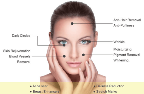 Mesotherapy Microneedling, Microneedling with Mesotherapy in Maidstone ...